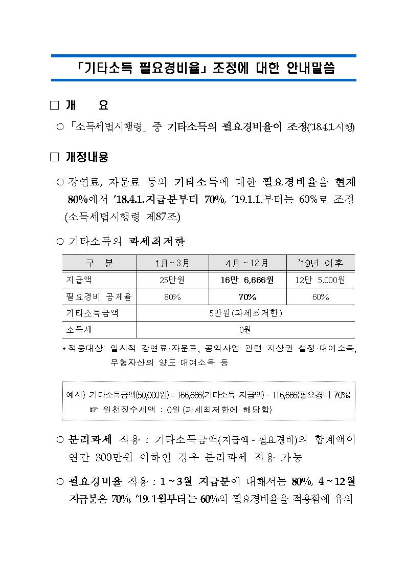 기타소득필요경비율 조정에 대한 안내말씀001
